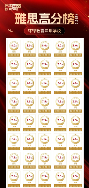 深圳环球教育29周年超值尊享价雅思 10-15 人精品班，冲分就等这波！
