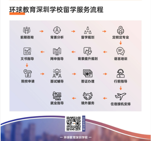 刚刚！2027QS世界大学榜单出炉：全球格局大洗牌！港校排名历史性突破，UNSW首登澳洲第一！