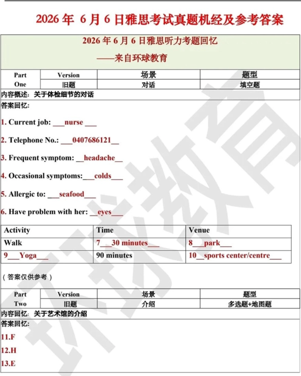 2026年6月6日雅思考试回忆 | 真题+答案全汇总（附范文）
