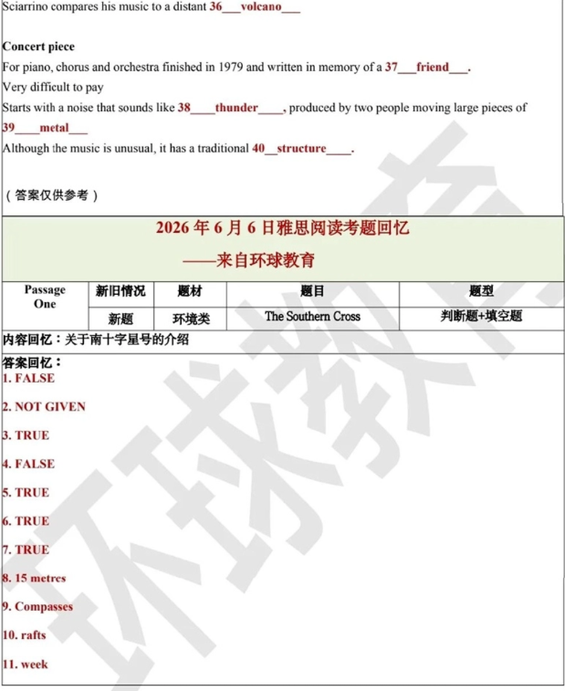 2026年6月6日雅思考试回忆 | 真题+答案全汇总（附范文）