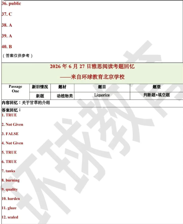 6月27日雅思考试回忆 | 真题+答案全汇总（附范文）