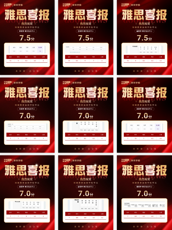 2026暑期出分大爆发！雅思7分扎堆上岸！深圳环球雅思第二波喜报燃爆盛夏！