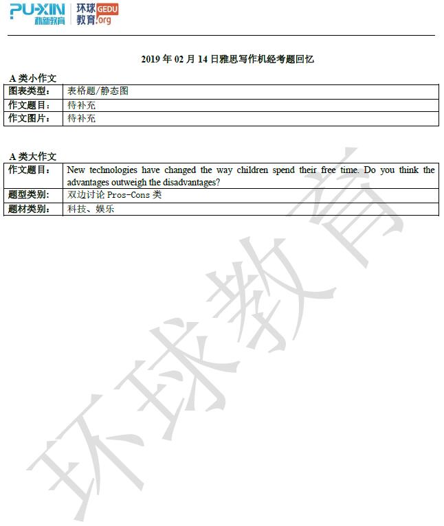 2019年2月14日雅思写作机经