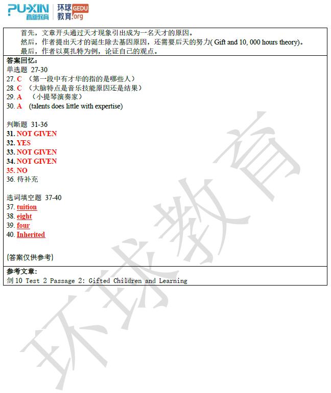 2019年2月23日雅思阅读机经