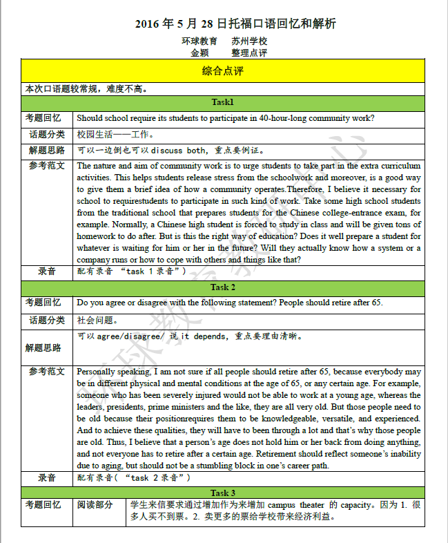 2016年5月28日托福考试听说读写全科回忆