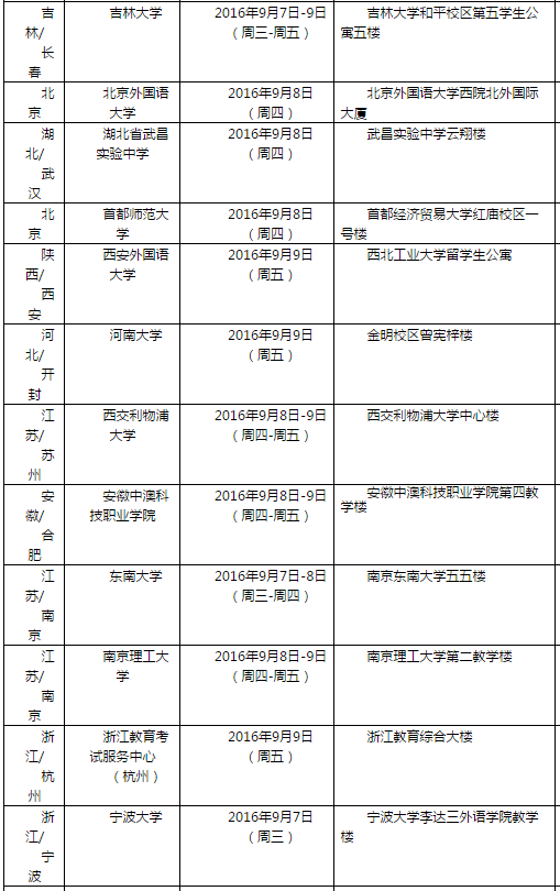 雅思口语考试安排通知 – 9月10日场次