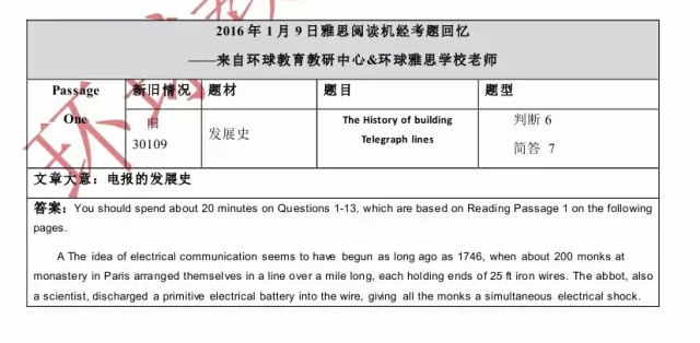 雅思阅读B卷考试真题回忆分析