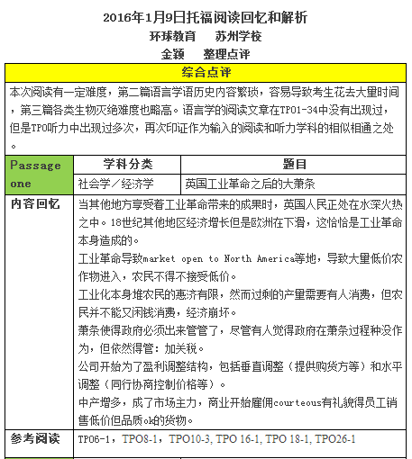 2016年1月9日托福阅读回忆和解析