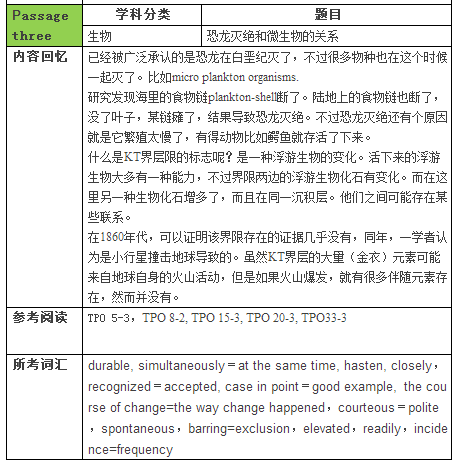 2016年1月9日托福阅读回忆和解析