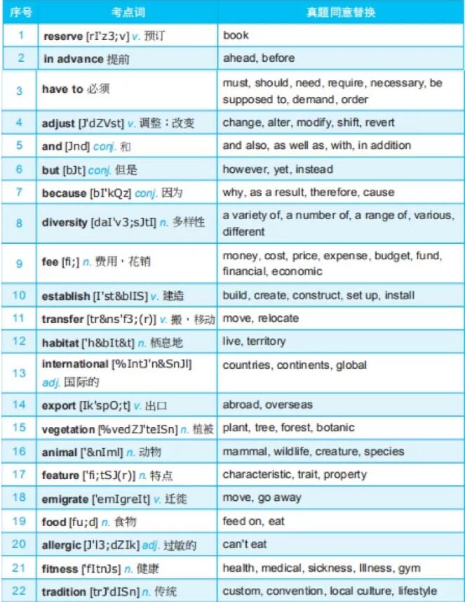 2023托福考试多长时间_2023年亚洲杯举办时间公布_小学托福考试时间多长