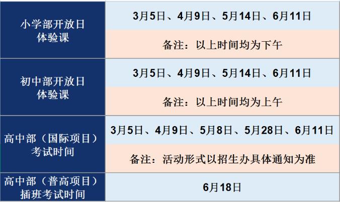 廣東碧桂園學校2022年入學考試時間公佈模考定於3月5日